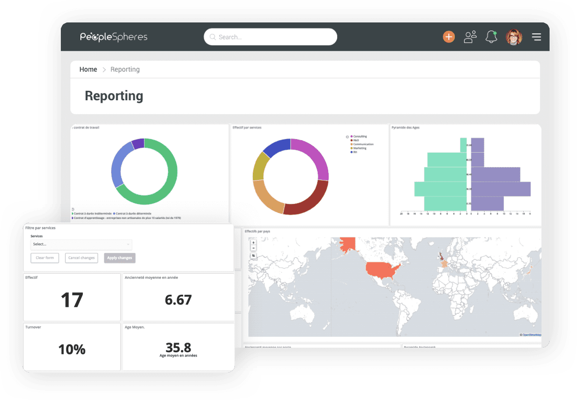 hr reporting dashboard