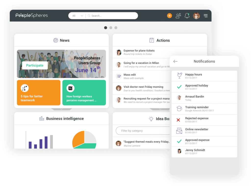 Application mobile - Fonctionnalités plateforme RH - PeopleSpheres