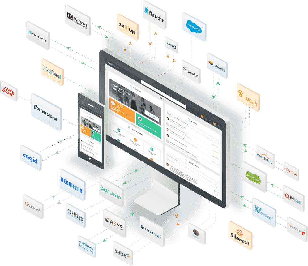 Plateforme PeopleSpheres