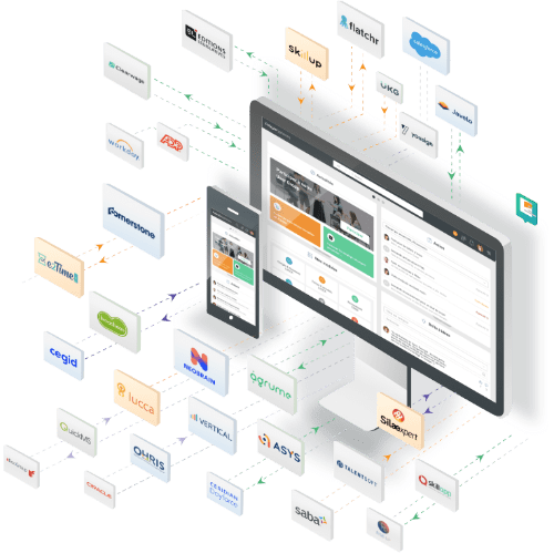 PeopleSpheres connecte tous les logiciels du marché