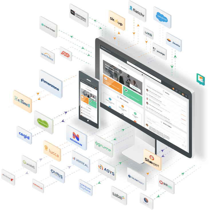 PeopleSpheres platform