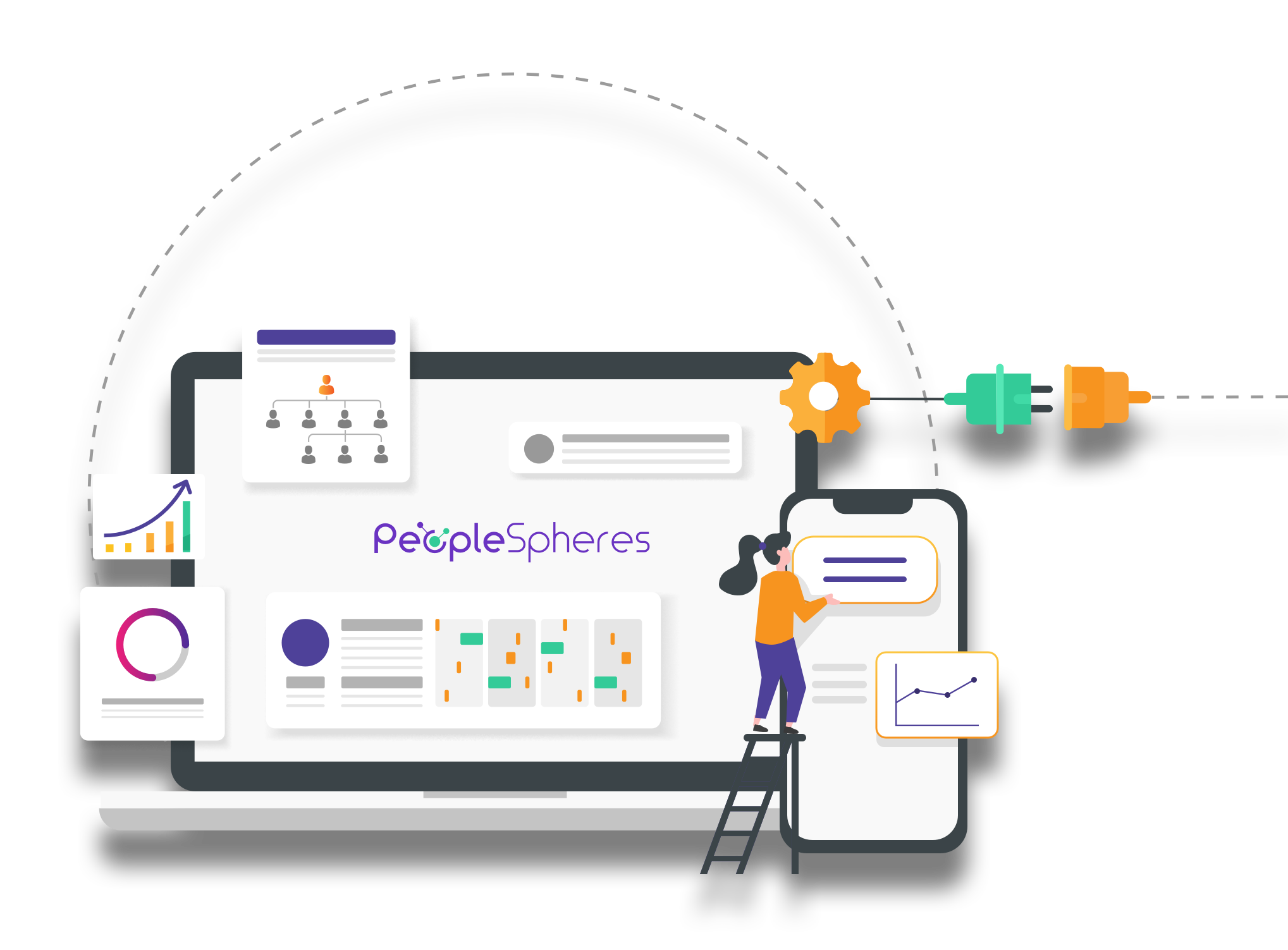 PeopleSpheres - Easy to customize HR Platform