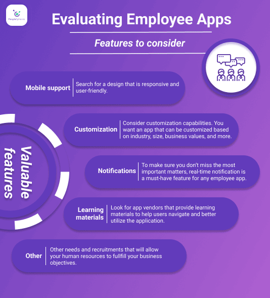 apps-for-employee-communication
