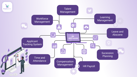 hr-software-peoplespheres