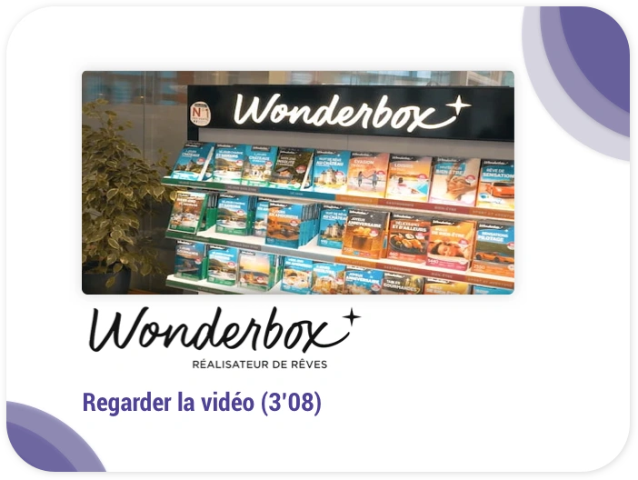 Wonderbox PeopleSpheres