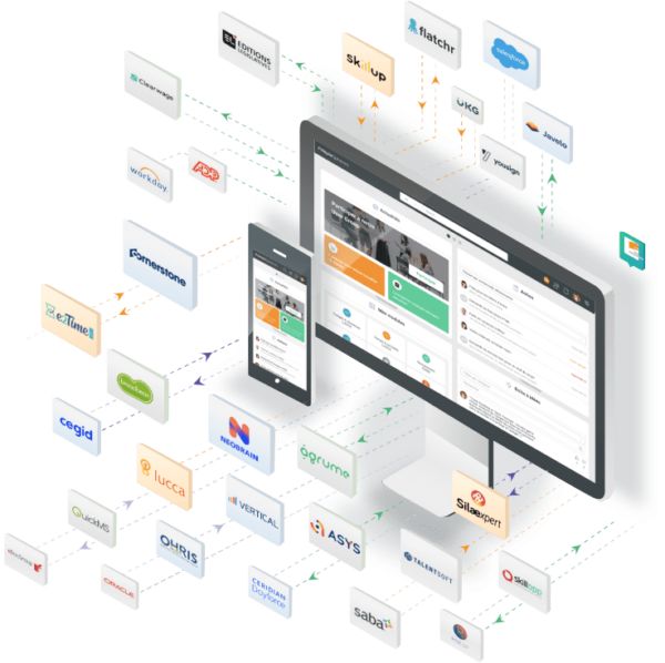 Plateforme PeopleSpheres