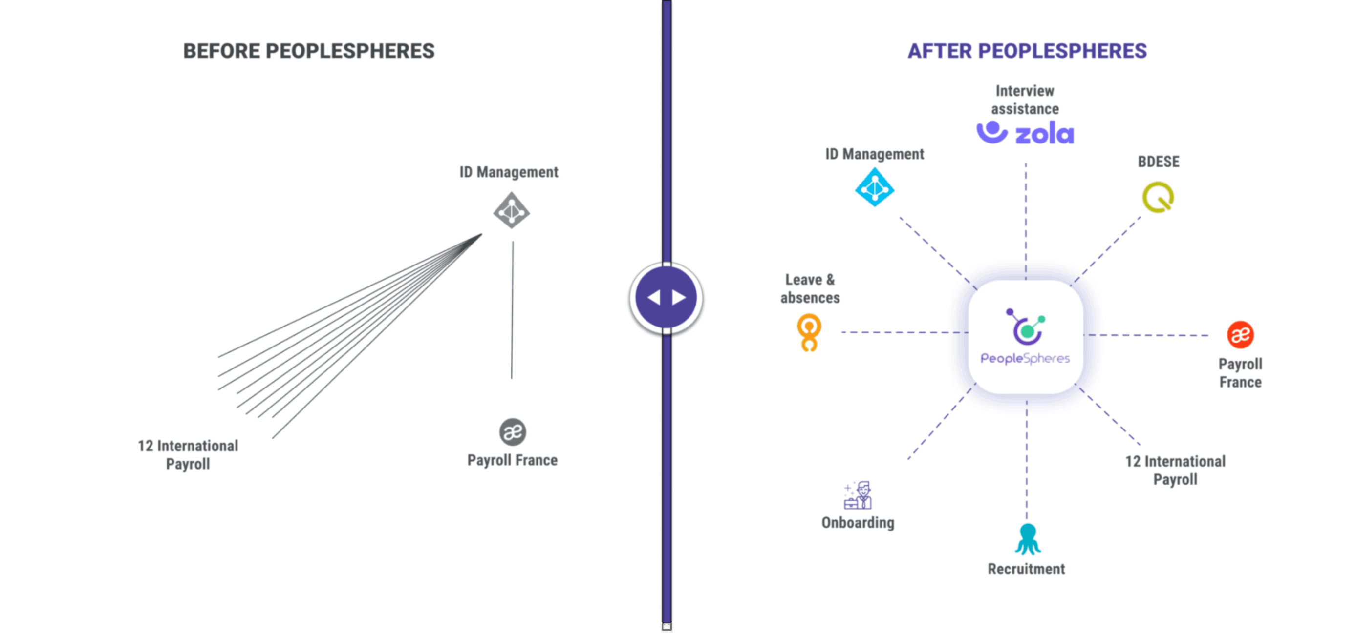 before and after use case smart wood