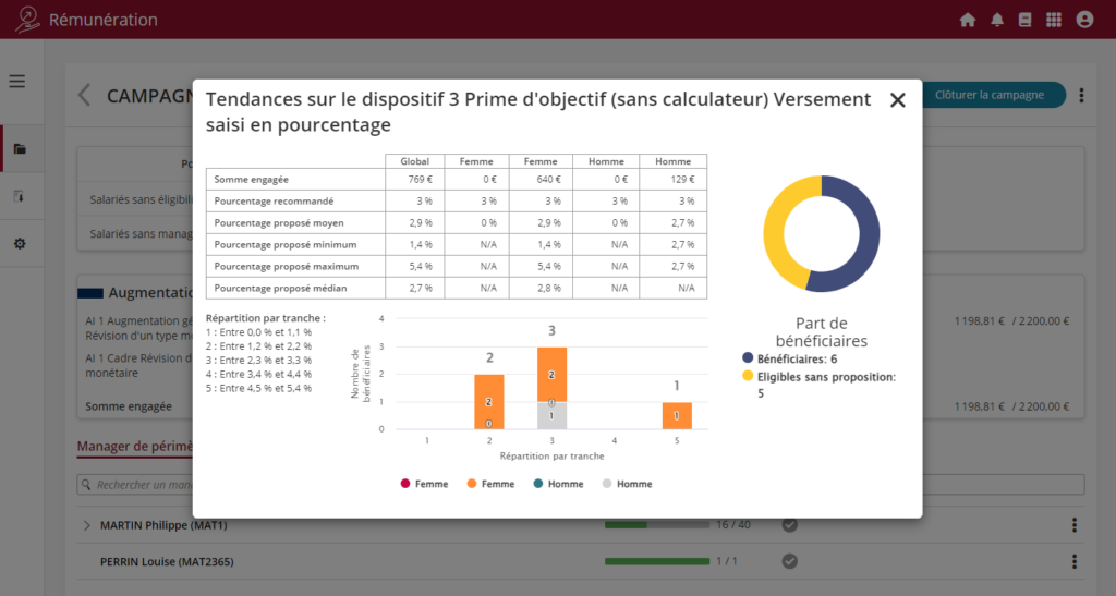 Altays screenshot solution PeopleSpheres