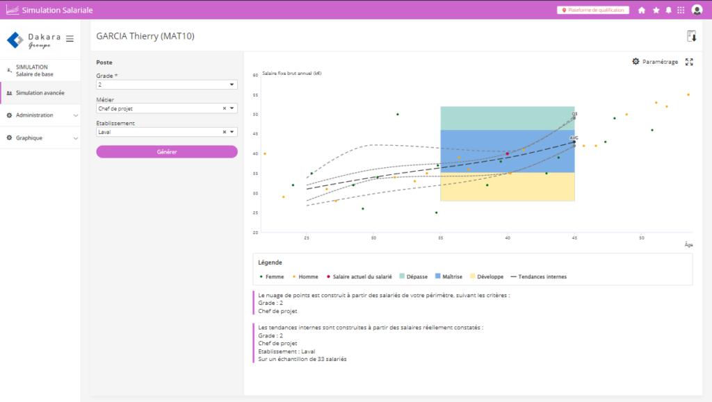 Altays screenshot solution PeopleSpheres