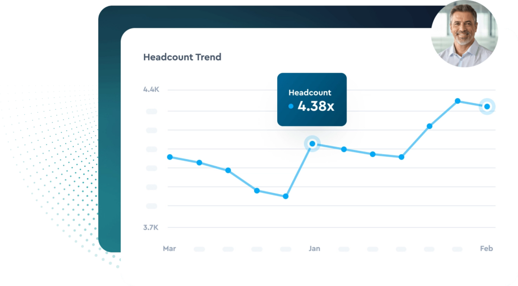 data manager peoplespheres headcount graphique