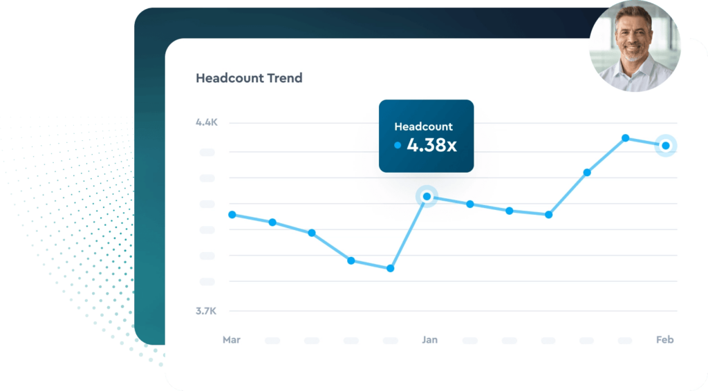 peoplespheres data manager headcount trend