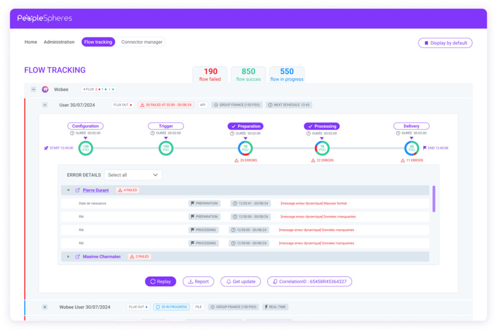 data flow tracker screen peoplespheres