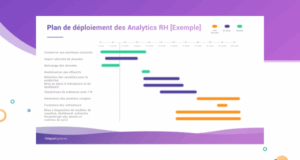 Plan de déploiement des analytics RH [Exemple]
