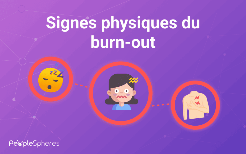 Infographie les signes physiques du burn-out peoplespheres