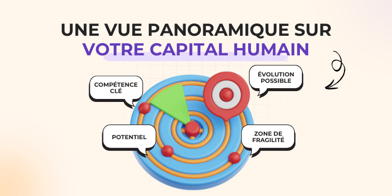 illustration talent mapping peoplespheres