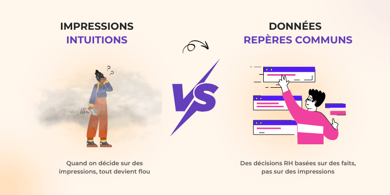 illustration faits vs on dit dans le talent mapping peoplespheres