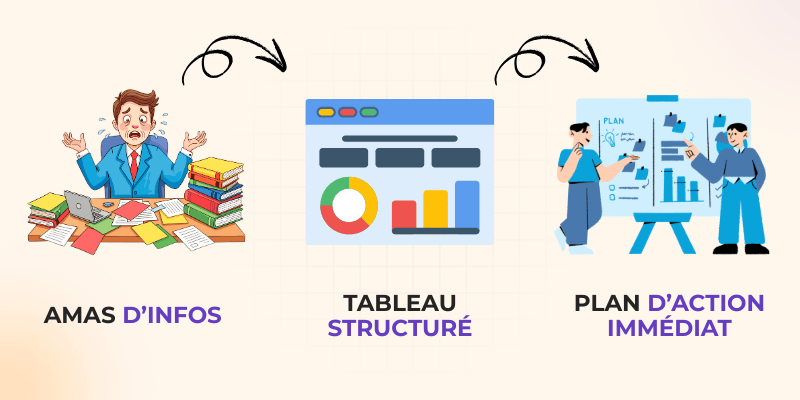 illustration talent mapping exploitable peoplespheres