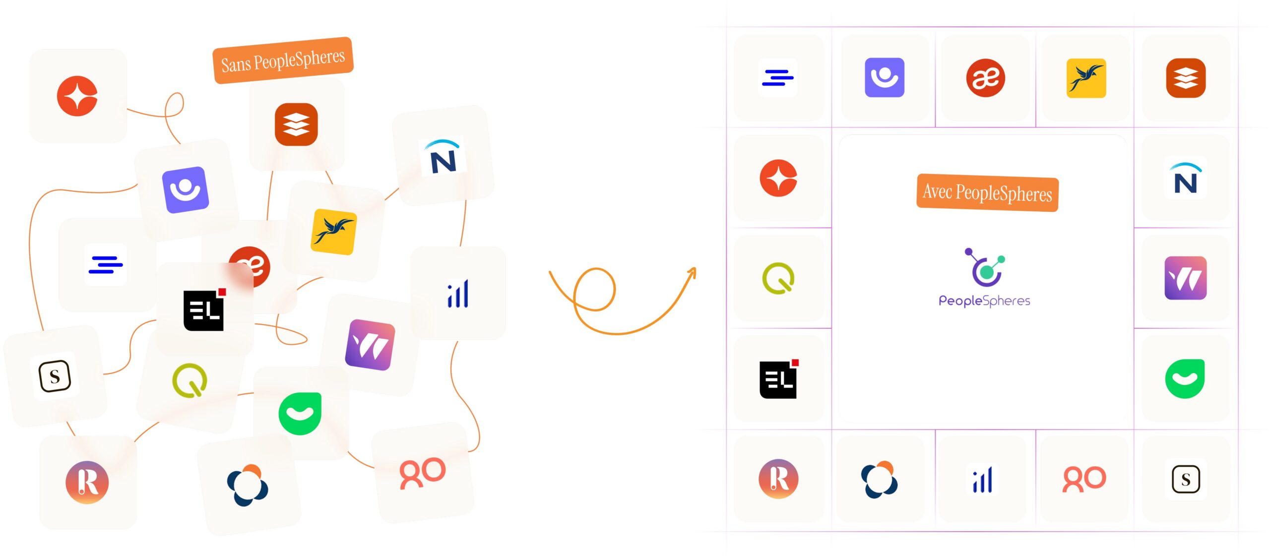 Libérez-vous du chaos des outils RH.