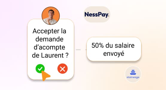 Outils de gestion à l'acompte sur salaire