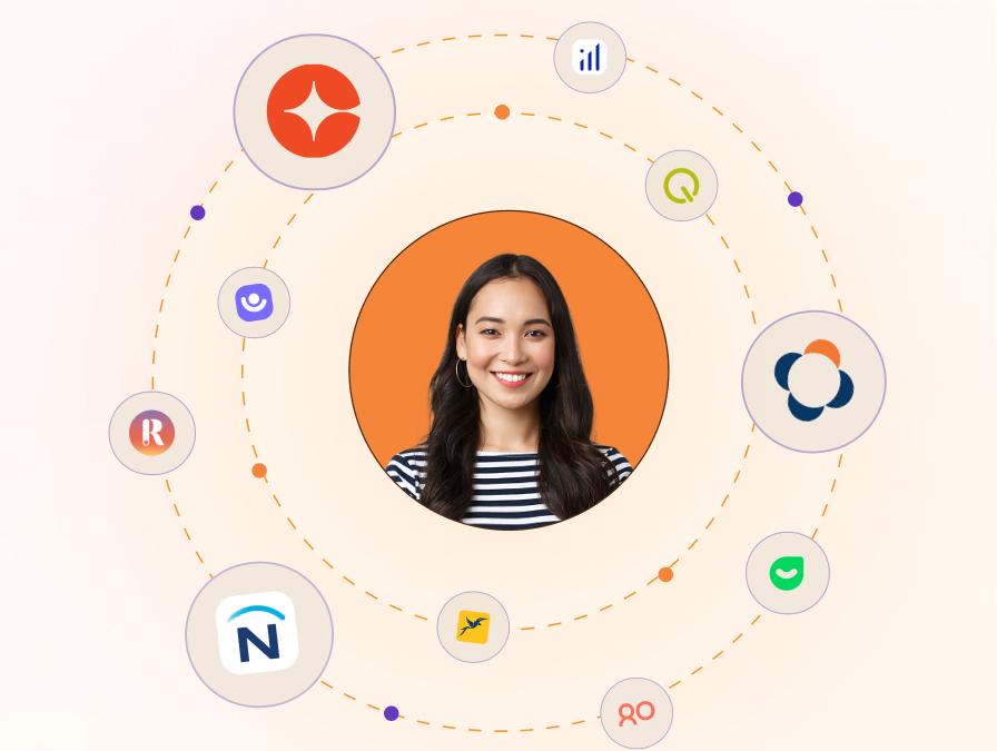 Core RH peoplespheres