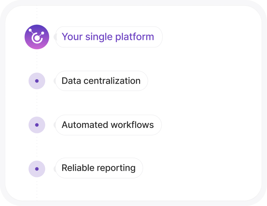 Single plateform hero