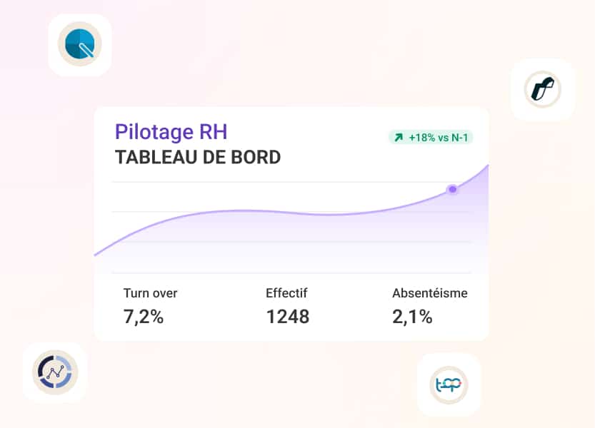 Outils de gestion des indicateurs RH