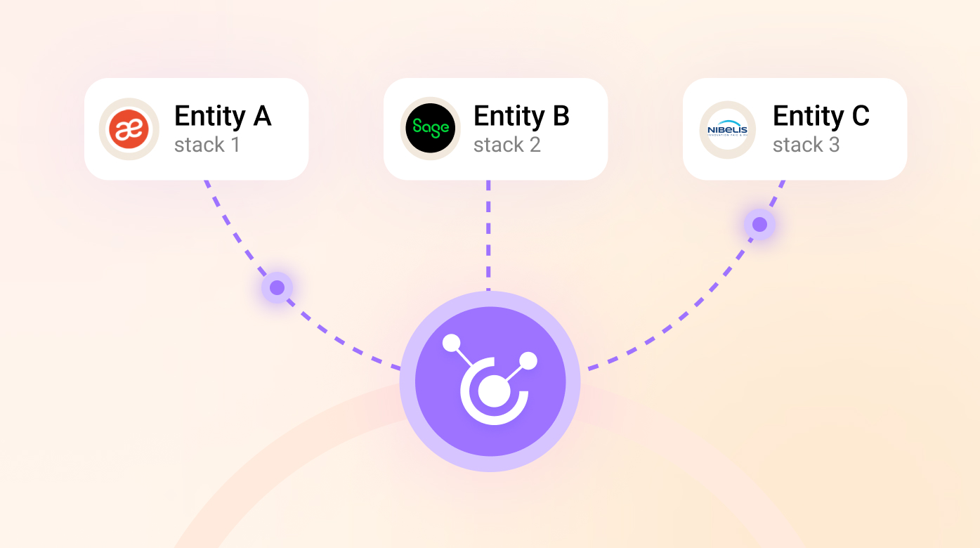 Multi entités ENG