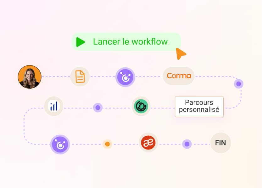 Outils de gestion des offboarding et onboarding