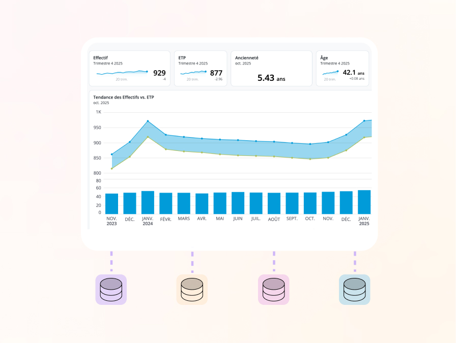 Pilotage des données screen plateforme (1)