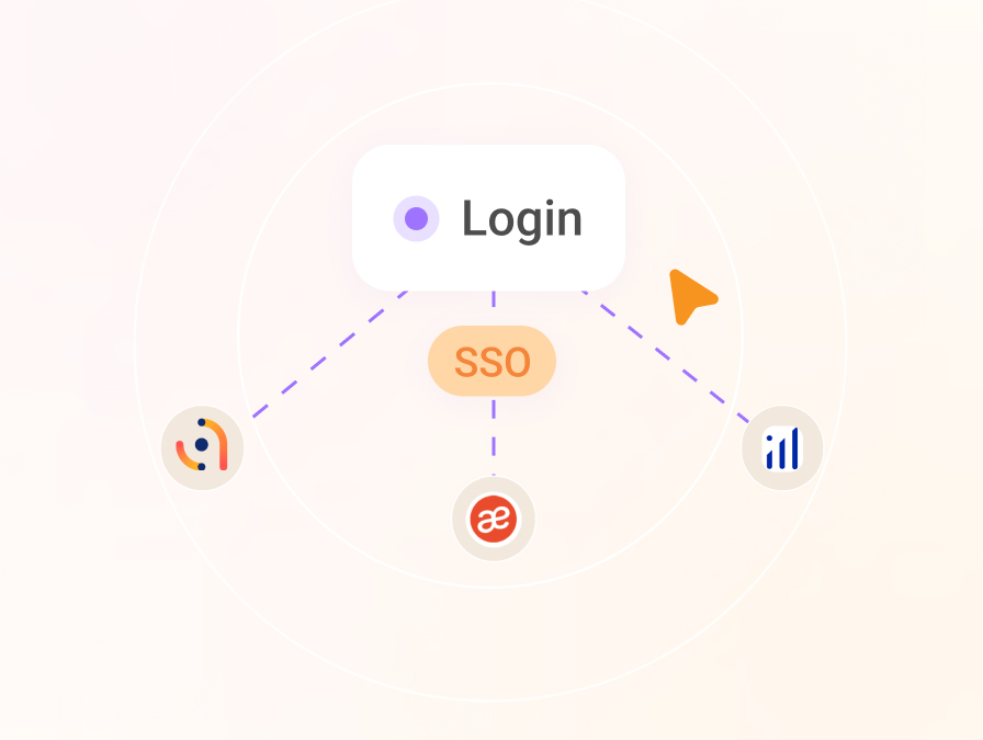 connexion sso peoplespheres ENG